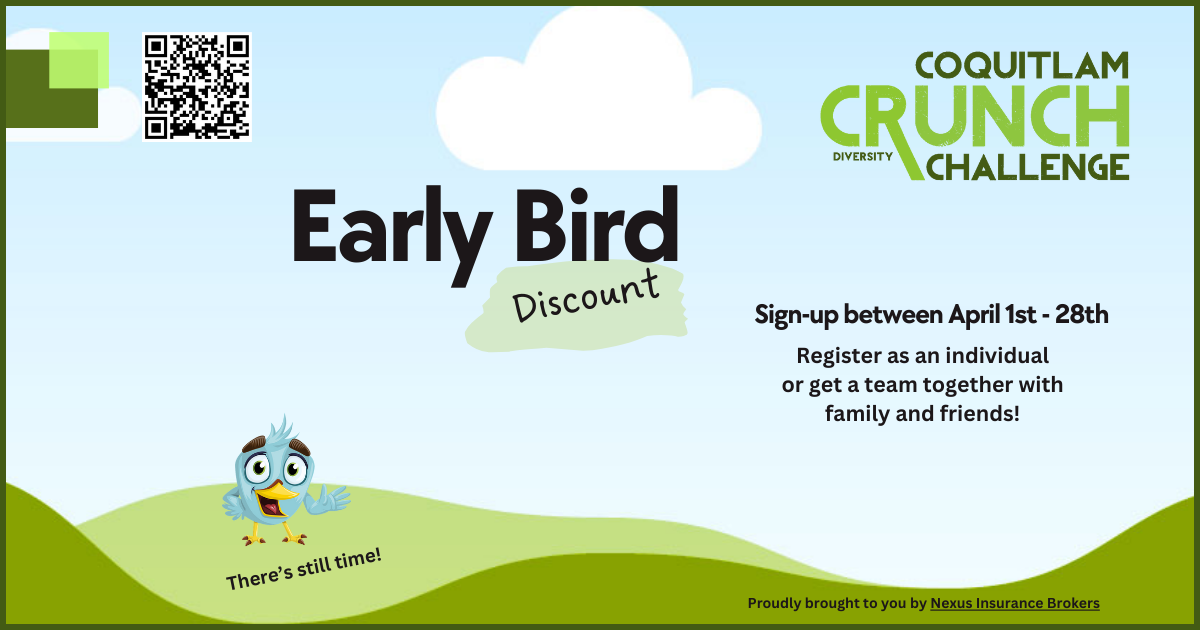 Early Bird Discount-FB Image with little blue bird character, blue sky, clouds, coquitlam crunch logo